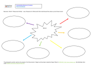 Find it! Thesaurus Activity resource sheet