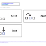 First next last symbols