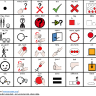Core communication board