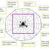 Word Web Template 3