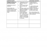Activities Sheet Template