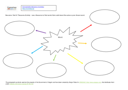 Find it! Thesaurus Activity resource sheet