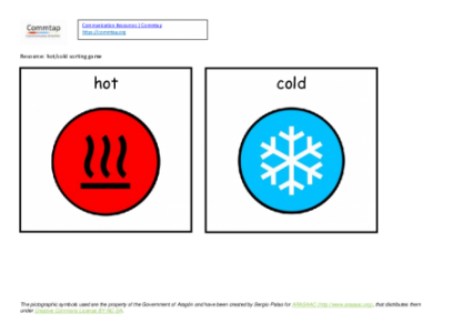 Hot/cold basic concepts sorting game