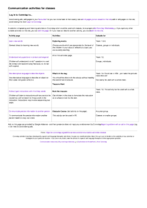 Communication activities for classes