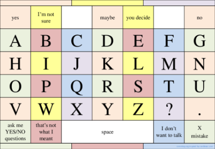 Alphabet board